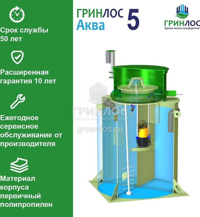 Септик Гринлос Аква 5 фото#3