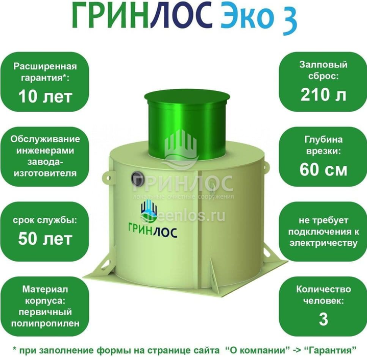 Септик Гринлос Эко 3 фото#2