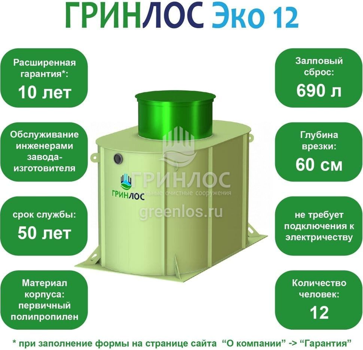 Септик Гринлос Эко 12 фото#2