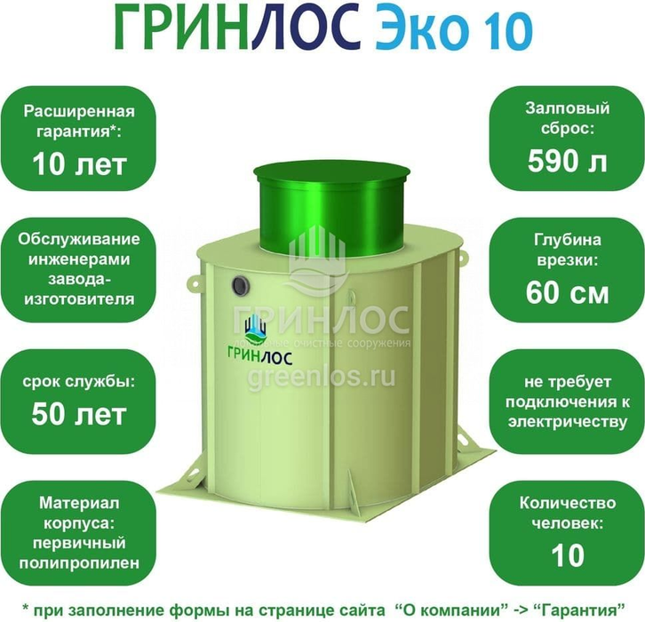 Септик Гринлос Эко 10 фото#2