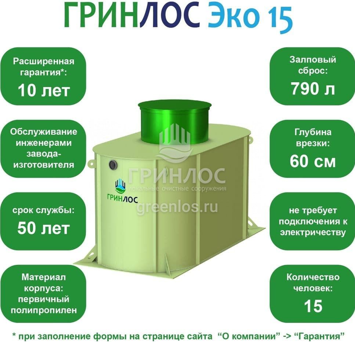 Септик Гринлос Эко 15 фото#2