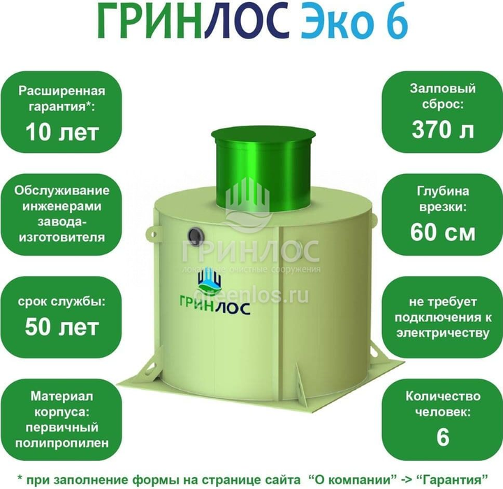 Септик Гринлос Эко 6 фото#2