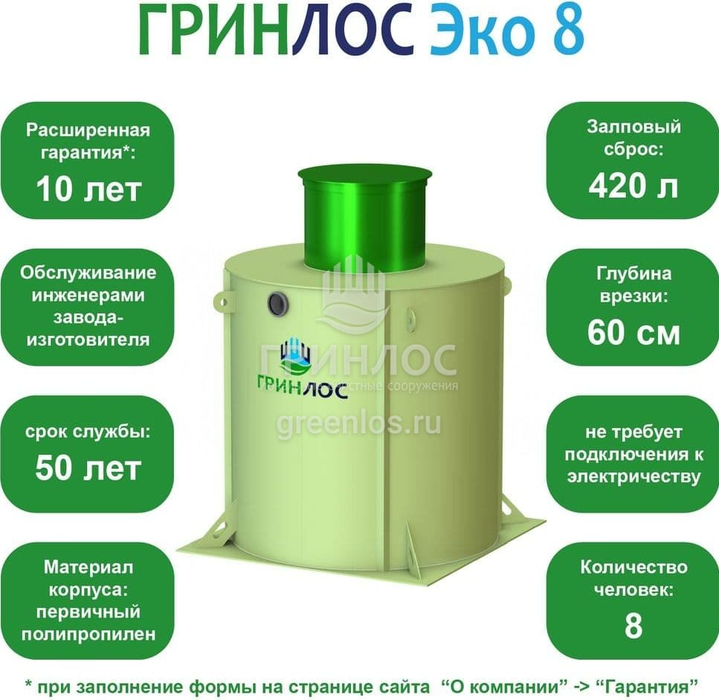 Септик Гринлос Эко 8 фото#2