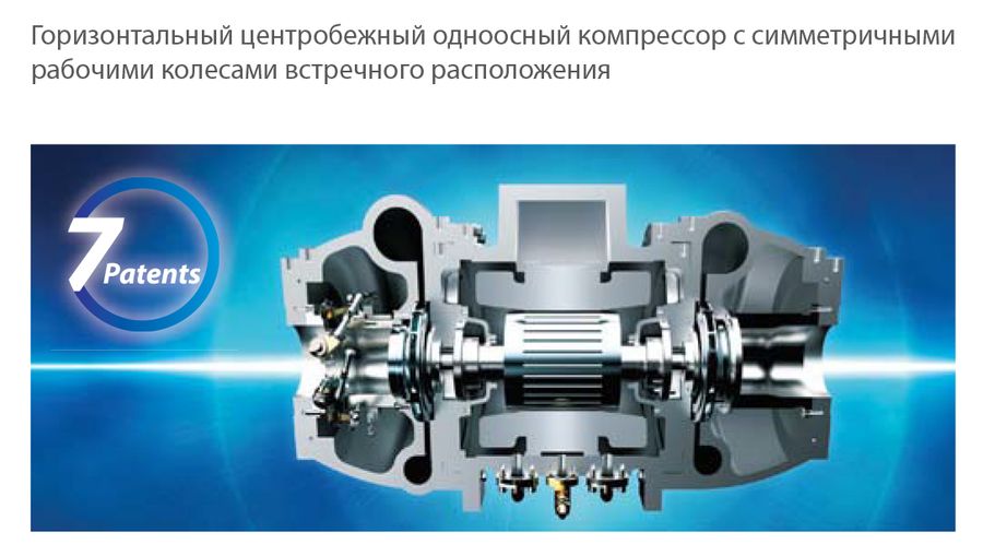 Чиллер Midea MWVC1400A-FB3H фото#3