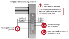 Электрический полотенцесушитель вертикальная лесенка Terminus TRES Проф 1600 фото#3