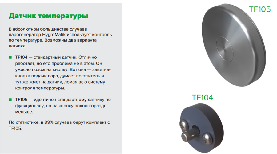 Парогенератор HygroMatik FLE30-TSPA-O-TF105-SF фото#12