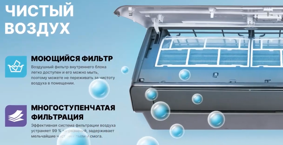 Настенный внутренний блок мульти-сплит системы Centek CT-66AMWM-H12/4R3B(HG) фото#4