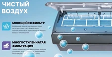 Настенный внутренний блок мульти-сплит системы Centek CT-66AMWM-H12/4R3B(HG) фото#4