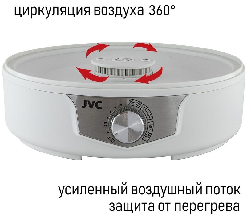 Сушильный шкаф для пищи JVC JK-FD753 фото#4