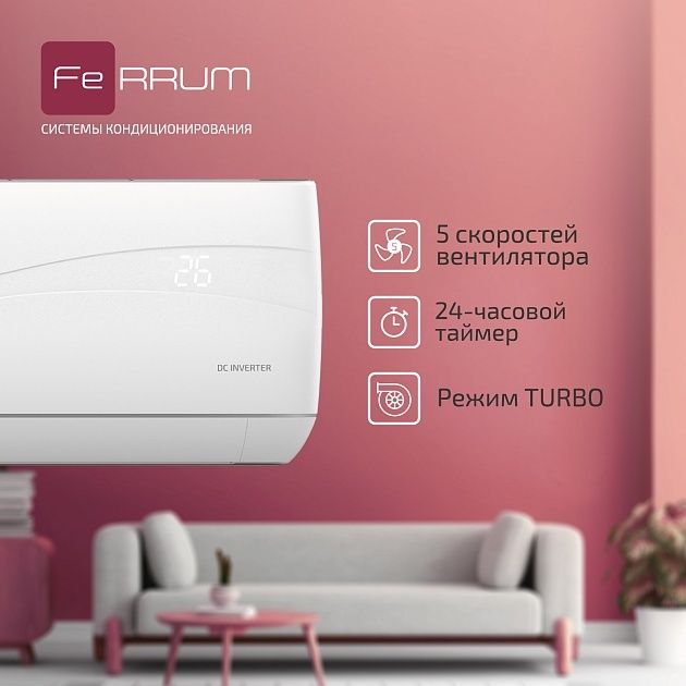 Настенный кондиционер Ferrum Titan iFIS24VR1/iFOS24VR1-LE фото#4