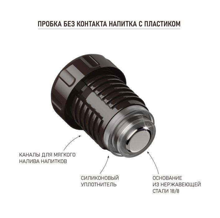 Термос Biostal Экстрим (1,2 литра), глянцевый (BST-1200G) фото#7