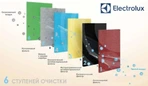 Кондиционер Electrolux Portofino EACS/I-24HP/N8_25Y фото#7