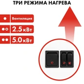 Электрическая тепловая завеса QUATTRO ELEMENTI QE-5000TVZ фото#2