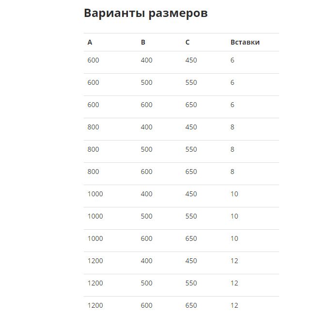 Водяной полотенцесушитель Маргроид В 10 профильный 120*50 фото#3