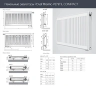 Стальной панельный радиатор Royal Thermo VENTIL COMPACT 22-300-600