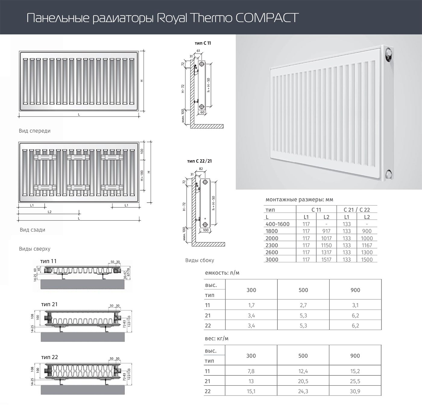 Стальной панельный радиатор Royal Thermo COMPACT 22-500-1300 фото#2
