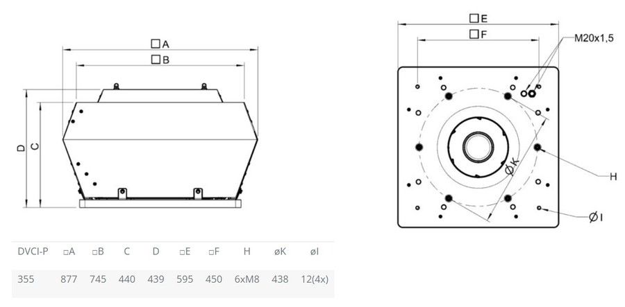 Вентилятор Systemair DVCI 355E-P EC фото#2