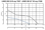 Канальный круглый вентилятор Vortice LINEO 200 Q V0 фото#14
