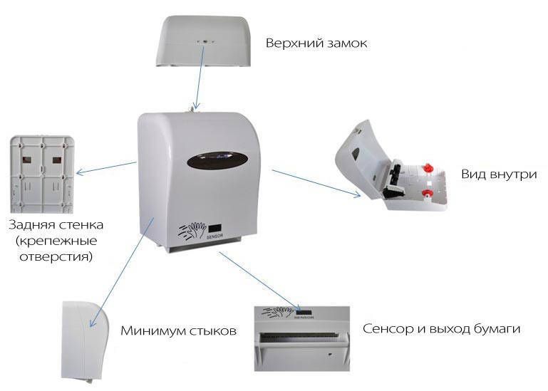 Диспенсер для бумажных полотенец Ksitex А1-15А фото#3