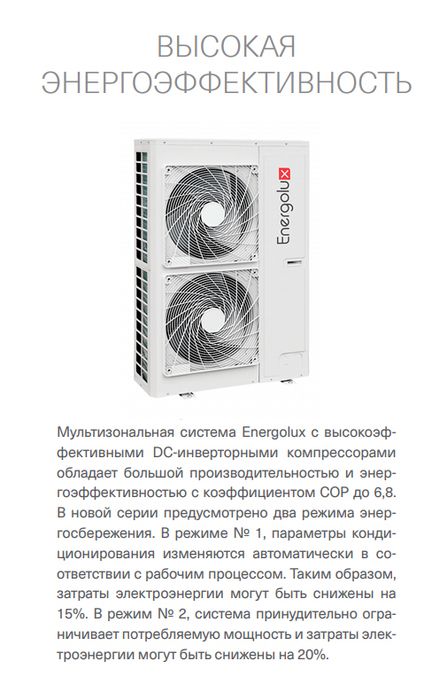Наружный блок VRF системы Energolux SMZUi75V2AI фото#2