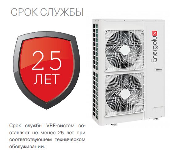 Наружный блок VRF системы Energolux SMZ3U54V2AI (3 фазы) фото#5