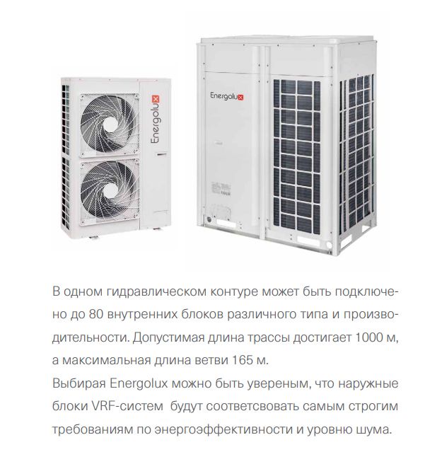 Наружный блок VRF системы Energolux SMZUi75V2AI фото#8