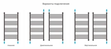 Водяной полотенцесушитель Сунержа Богема с полкой+ 1000х500 (00-0223-1050) фото#3