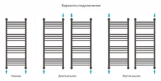 Водяной полотенцесушитель Сунержа Богема с полкой+ 1000х400 (00-0223-1040) фото#3