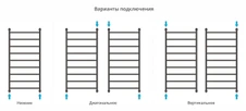 Водяной полотенцесушитель Сунержа Галант+ 1200х600 (00-0200-1260) фото#3