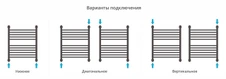 Водяной полотенцесушитель Сунержа Богема с полкой+ 600х500 (00-0223-6050) фото#3
