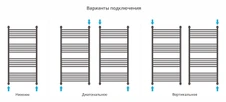 Водяной полотенцесушитель Сунержа Богема с полкой+ 1200х600 (00-0223-1260) фото#3