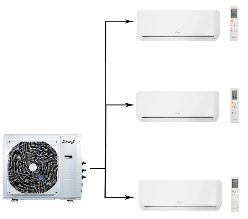Мульти сплит-система Eurohoff Smart multi EMMULT-21/3/EMMULT-09/EMMULT-12
