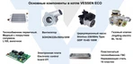 Настенный газовый котел ECA VESSEN ECO 24 HM NG фото#5