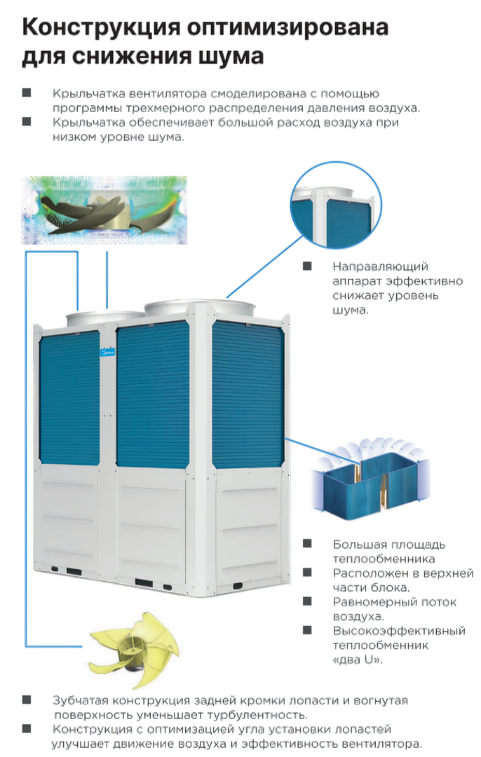 Чиллер Midea Aqua Termal MCDH82A-PR3 фото#4