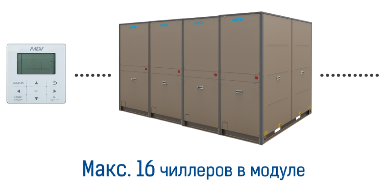 Чиллер Mdv RCWE50HA фото#4