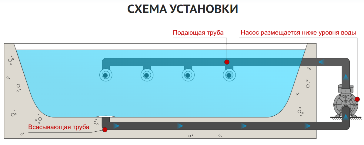 Поверхностный насос AquaViva JA75M фото#5