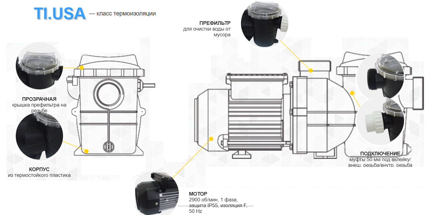 Поверхностный насос AquaViva LX SMP020M фото#6
