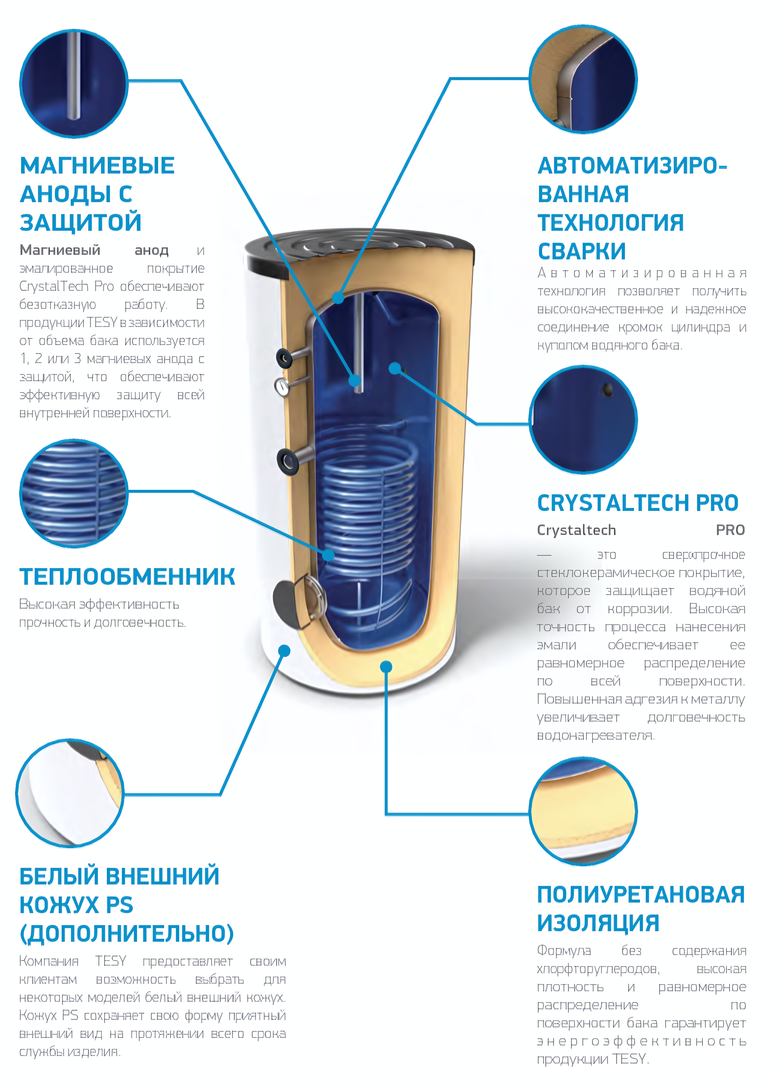 Буферный накопитель Tesy EV 15 S 500 75 3K фото#4