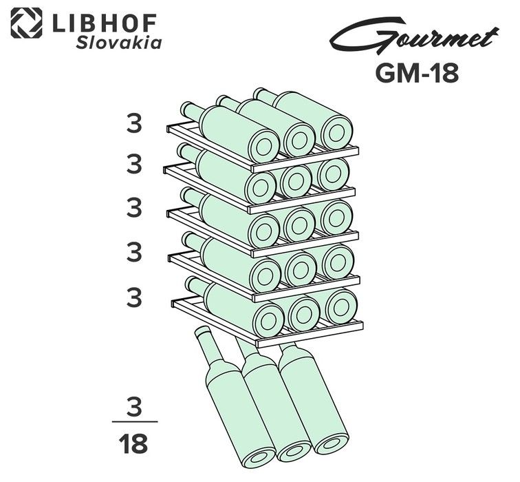 Отдельностоящий винный шкаф Libhof GM-18 black фото#10
