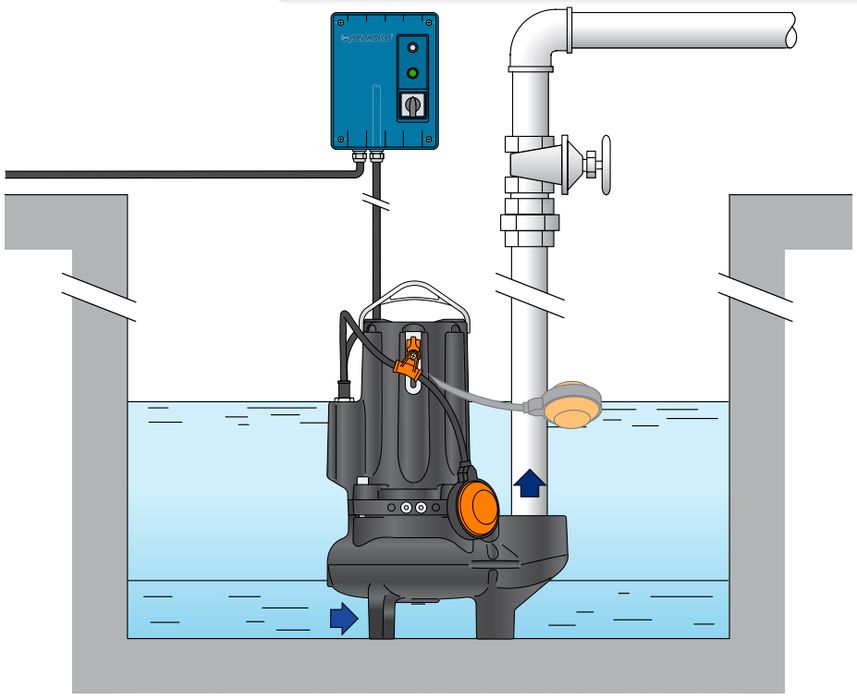 Фекальный насос Pedrollo VXC 30/50 фото#3