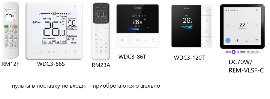 Напольно-потолочная VRF система Midea MIH140DLHN18 фото#3