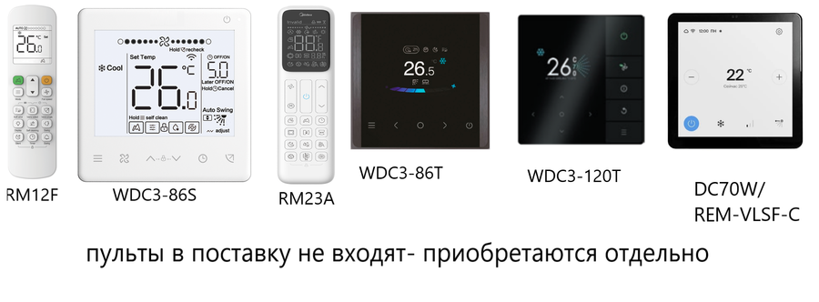Настенная VRF система Midea MIH36GHN18(DP) фото#4