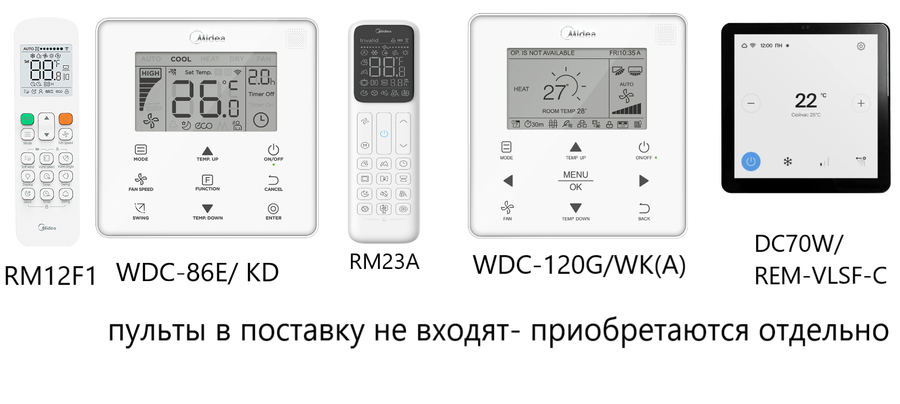 Канальная VRF система Midea MI2-112T2DHN1(A) фото#4