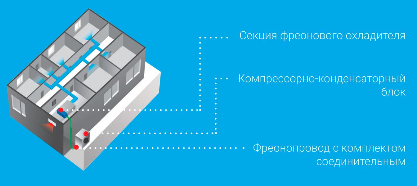 Компрессорно-конденсаторный блок QUATTROCLIMA QN-CCU160E фото#2