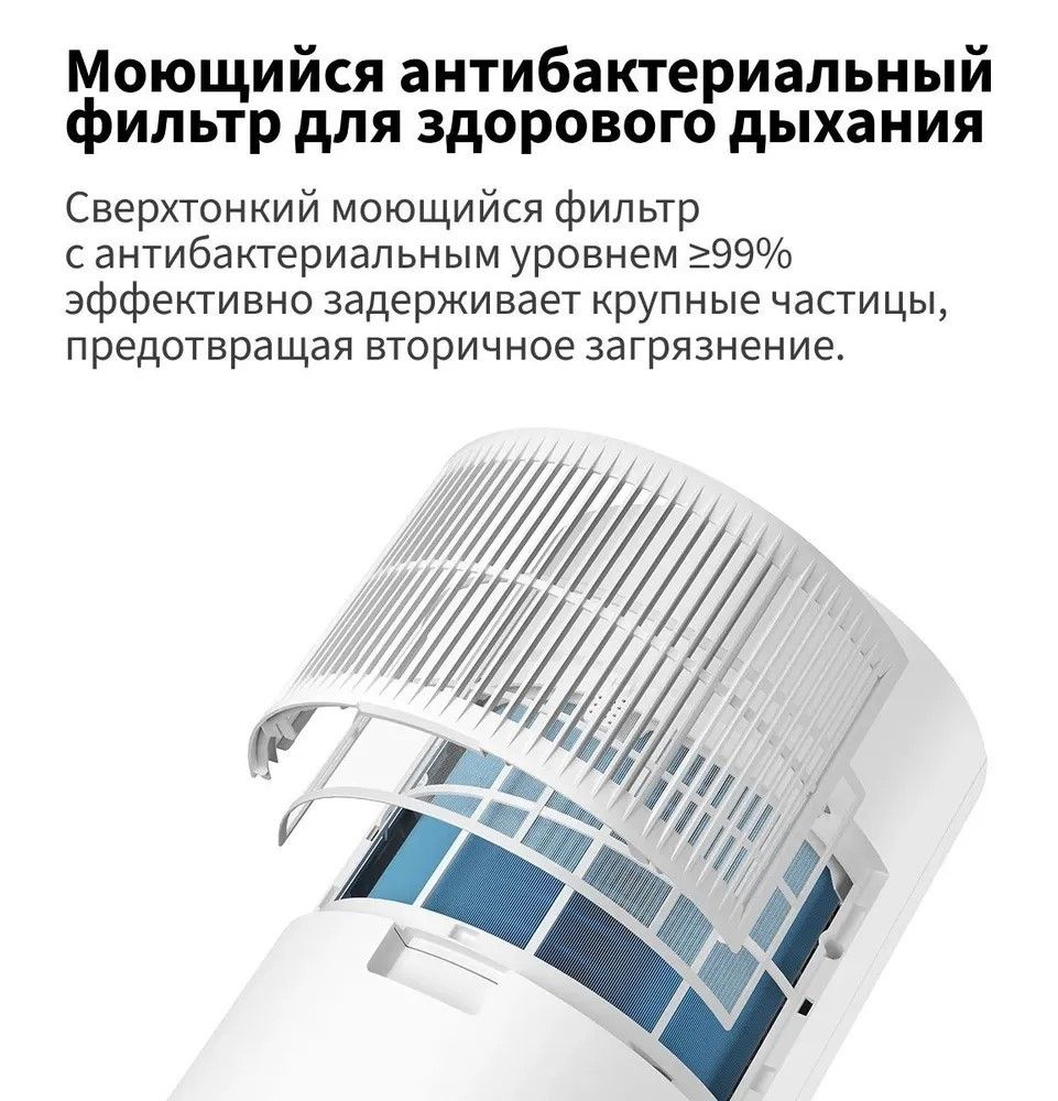Бытовой осушитель воздуха Xiaomi Smart Dehumidifier Lite EU DM-CS13BFA5B (BHR8374EU) фото#3