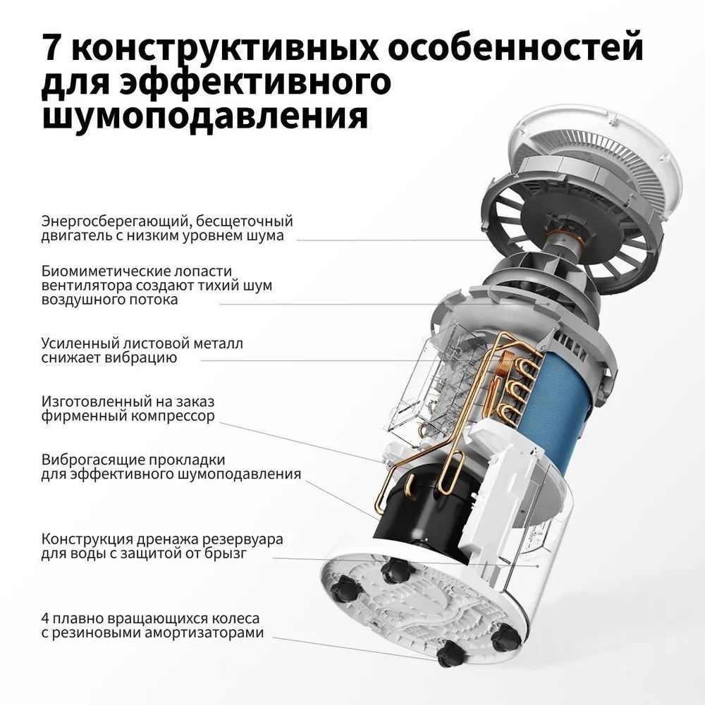 Бытовой осушитель воздуха Xiaomi Smart Dehumidifier Lite EU DM-CS13BFA5B (BHR8374EU) фото#6