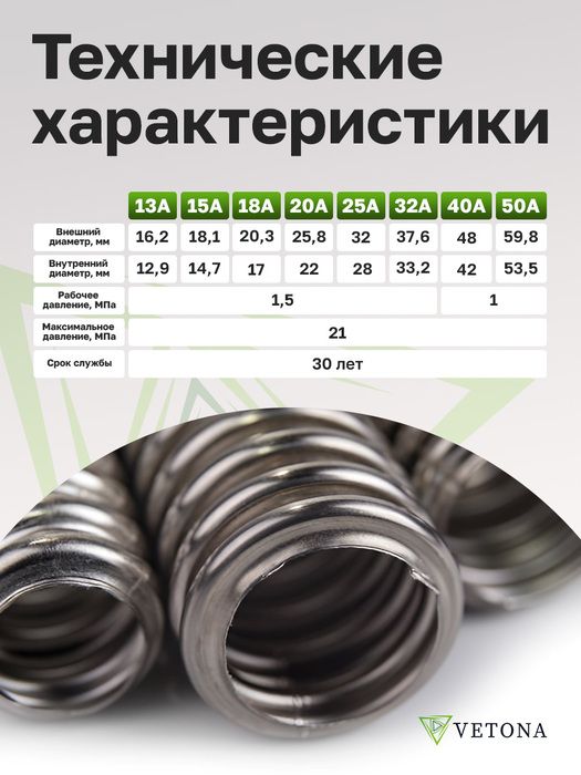 Труба для теплого пола Vetona Труба 40А, отожженная, 10м фото#3
