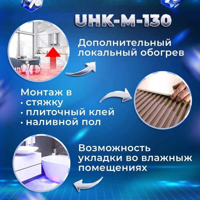 Нагревательный мат Caleo UHK-M-130-1,0 + ТР механич. фото#8