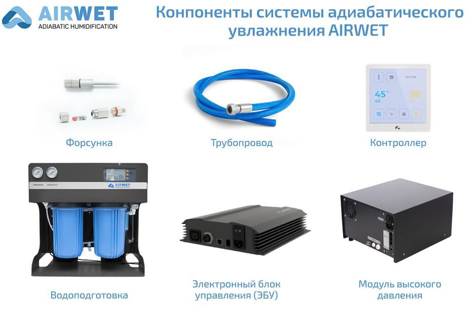 Форсуночная автоматическая система увлажнения Airwet  IV фото#2