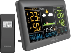 Цифровая метеостанция BALDR B0388WST2H2PR-V4-BLACK